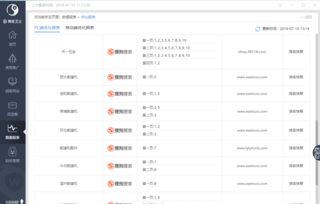 山東鼎基信息技術(shù) 領(lǐng)航臨沂網(wǎng)站建設(shè)與全網(wǎng)優(yōu)化，賦能企業(yè)數(shù)字化未來