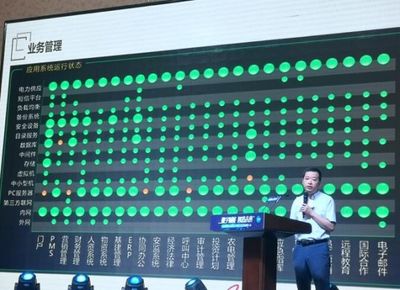 北塔軟件亮相IDEA大會 以專業軟件銷售服務，賦能企業數字化轉型新征程