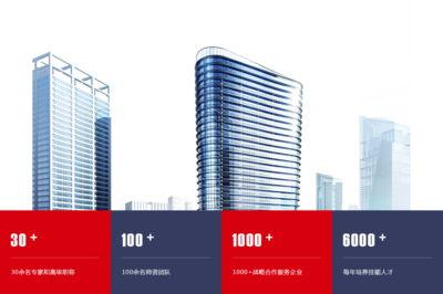 上海非凡教育 專業企業團訓服務，助力企業人才發展與技能提升